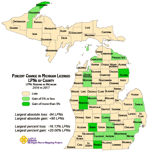 map showing population change by county of MI nurses from 2014 to 2016